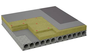 considerations of Fluxton flat roofing insulation
